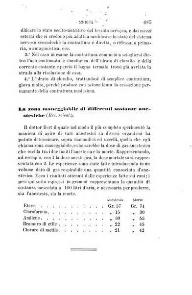 Giornale di medicina militare