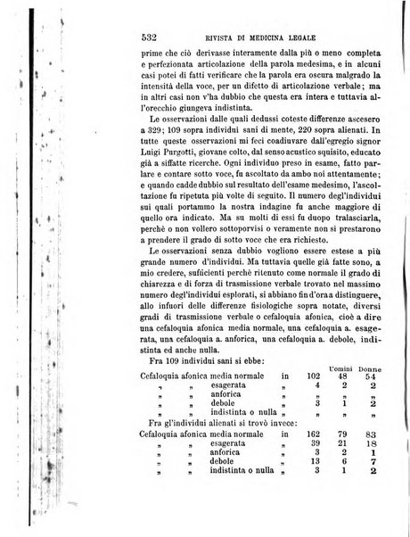 Giornale di medicina militare