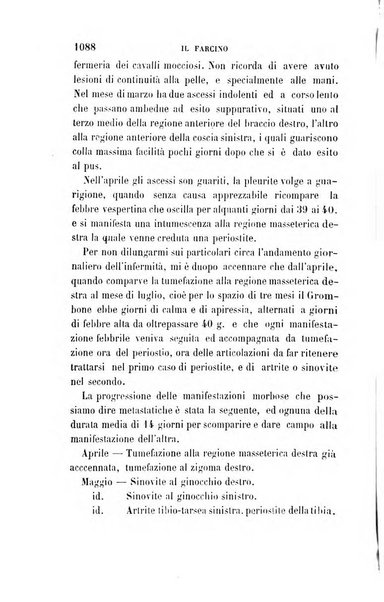 Giornale di medicina militare