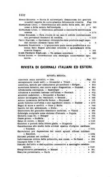 Giornale di medicina militare