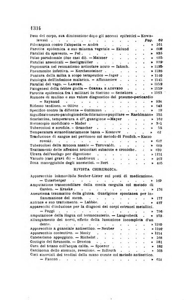 Giornale di medicina militare