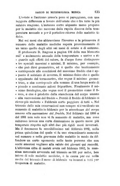 Giornale di medicina militare