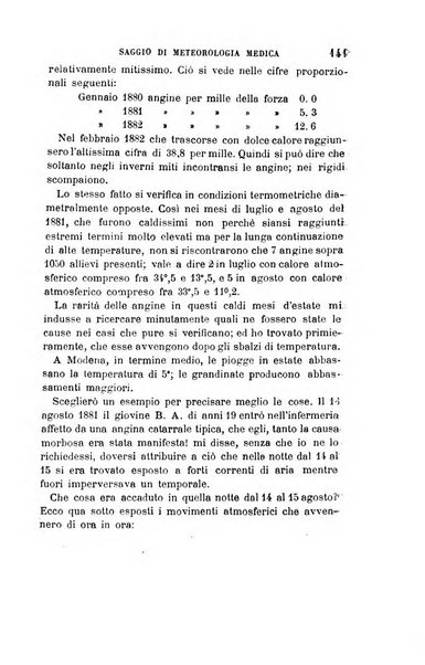 Giornale di medicina militare