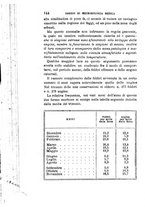 giornale/RML0027403/1883/unico/00000152