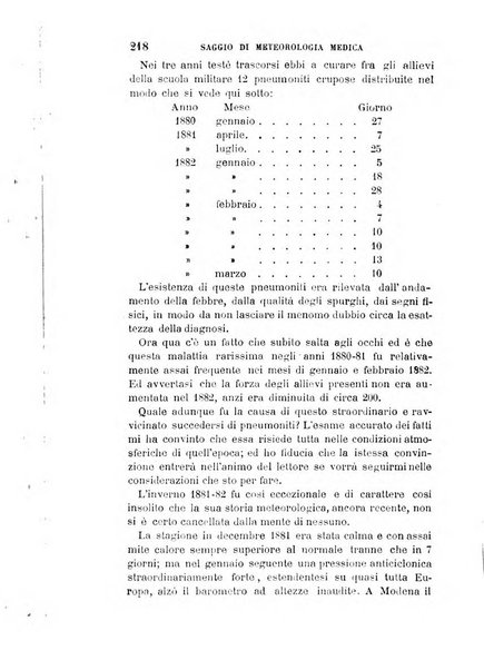 Giornale di medicina militare