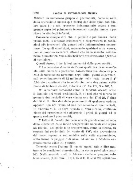 Giornale di medicina militare