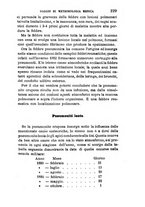 giornale/RML0027403/1883/unico/00000243