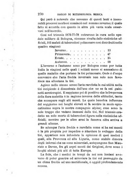 Giornale di medicina militare