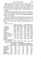 giornale/RML0027403/1883/unico/00000295