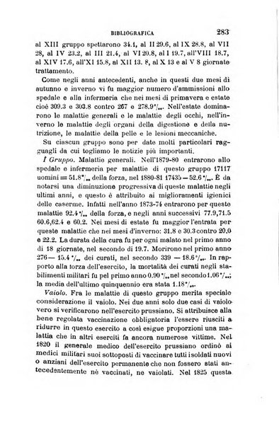 Giornale di medicina militare