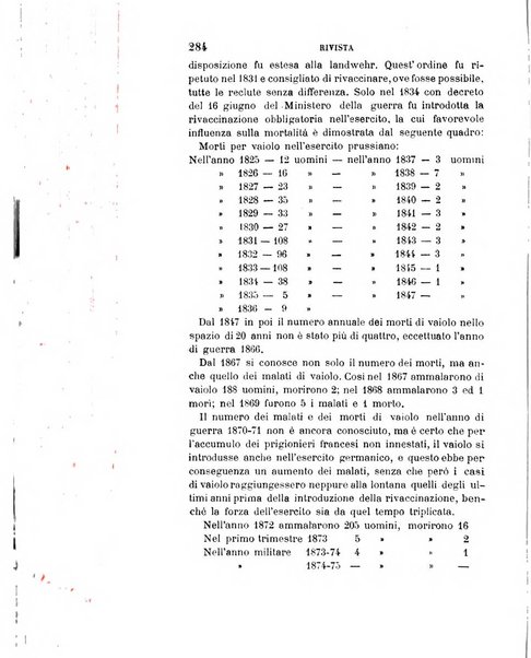 Giornale di medicina militare