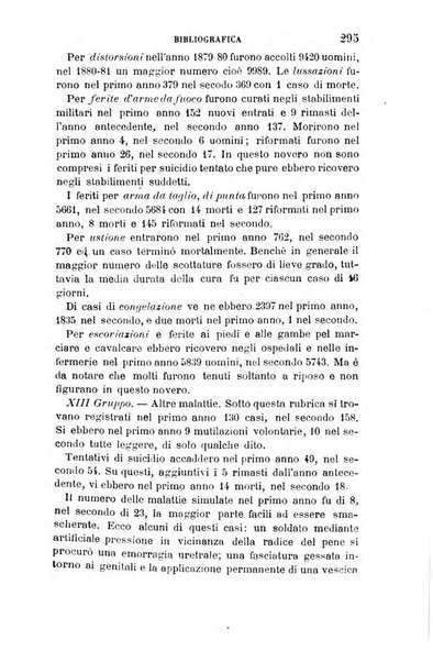 Giornale di medicina militare