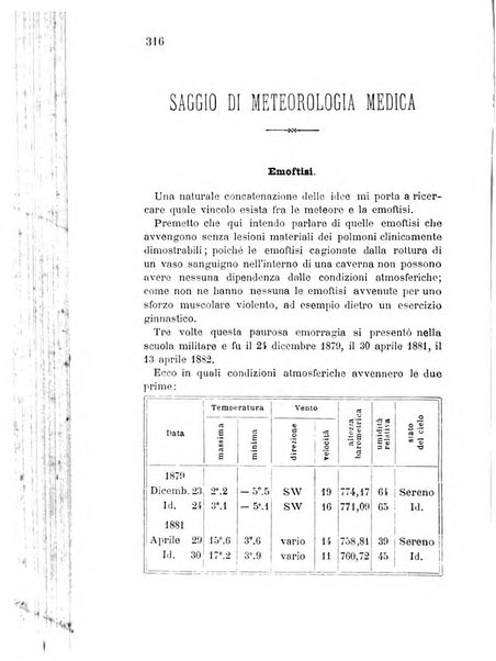 Giornale di medicina militare