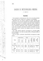 giornale/RML0027403/1883/unico/00000332