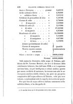 giornale/RML0027403/1883/unico/00000440