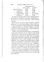 giornale/RML0027403/1883/unico/00000446