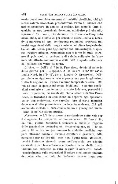 Giornale di medicina militare