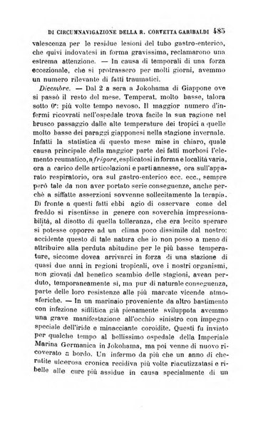 Giornale di medicina militare