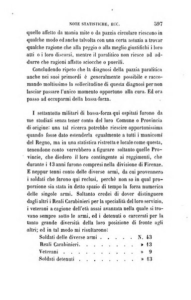 Giornale di medicina militare