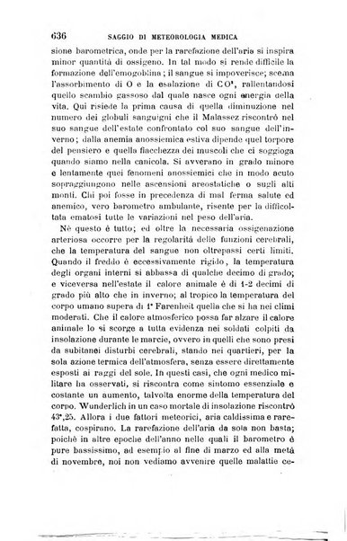 Giornale di medicina militare