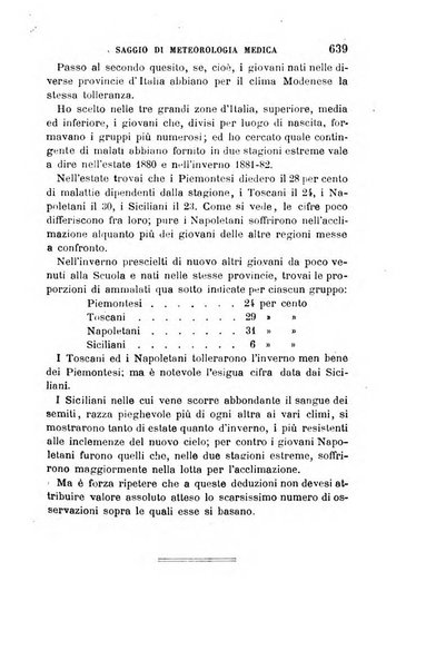 Giornale di medicina militare