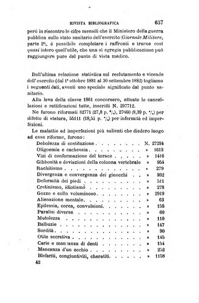 Giornale di medicina militare