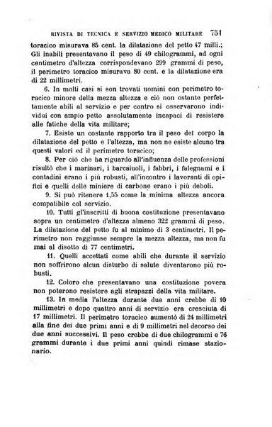 Giornale di medicina militare