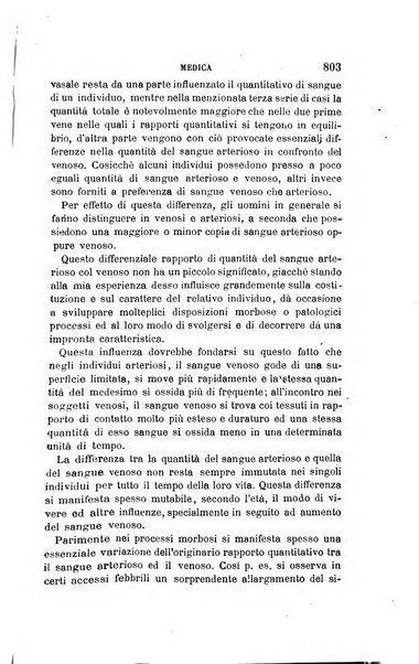 Giornale di medicina militare