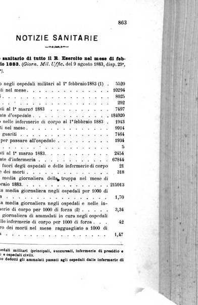 Giornale di medicina militare