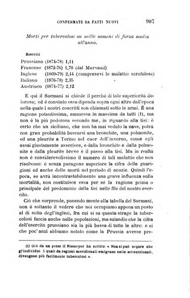 Giornale di medicina militare