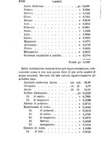 giornale/RML0027403/1883/unico/00001060