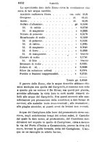 giornale/RML0027403/1883/unico/00001062