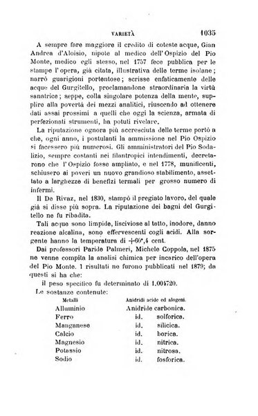 Giornale di medicina militare