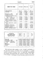 giornale/RML0027403/1883/unico/00001067