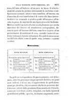 giornale/RML0027403/1883/unico/00001109