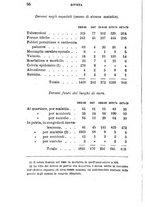 giornale/RML0027418/1885/unico/00000064