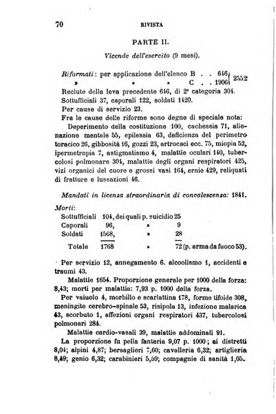 Giornale medico del R. Esercito e della R. Marina