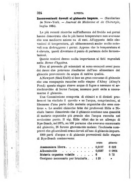 Giornale medico del R. Esercito e della R. Marina