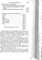 giornale/RML0027418/1885/unico/00000445