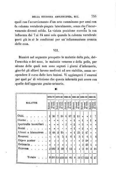 Giornale medico del R. Esercito e della R. Marina