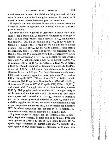 Giornale medico del R. Esercito e della R. Marina