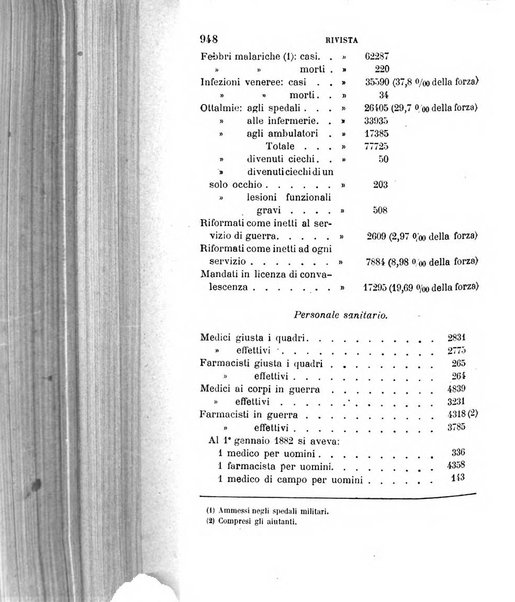 Giornale medico del R. Esercito e della R. Marina