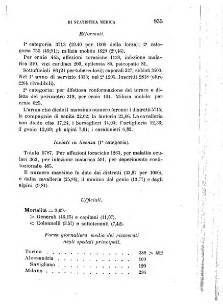 Giornale medico del R. Esercito e della R. Marina