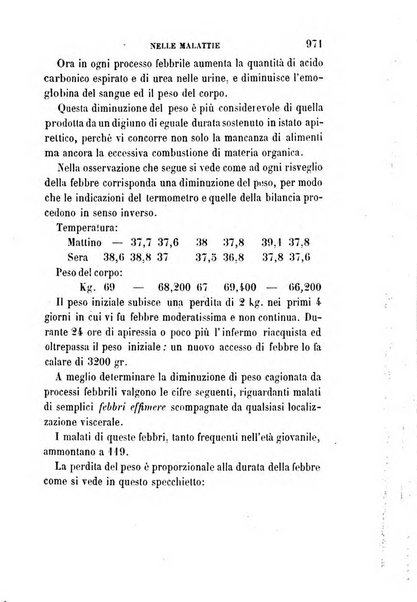 Giornale medico del R. Esercito e della R. Marina