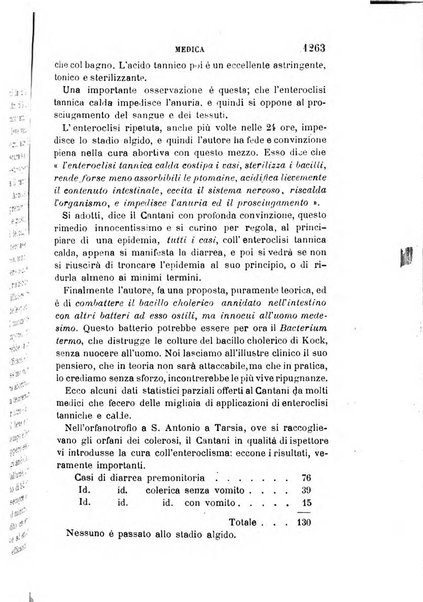 Giornale medico del R. Esercito e della R. Marina