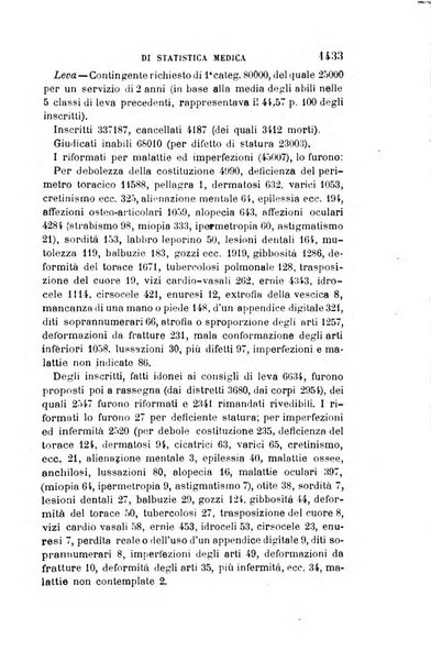 Giornale medico del R. Esercito e della R. Marina