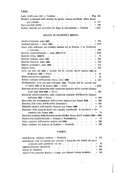 Giornale medico del R. Esercito e della R. Marina