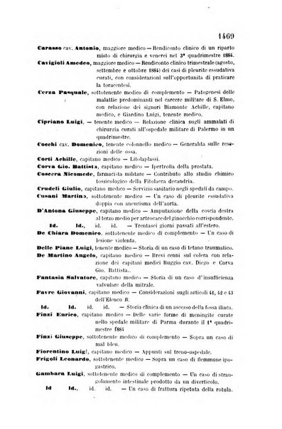 Giornale medico del R. Esercito e della R. Marina