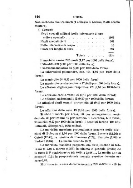 Giornale medico del R. Esercito e della R. Marina