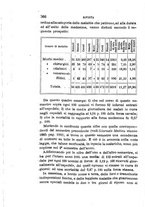 giornale/RML0027418/1886/unico/00000384